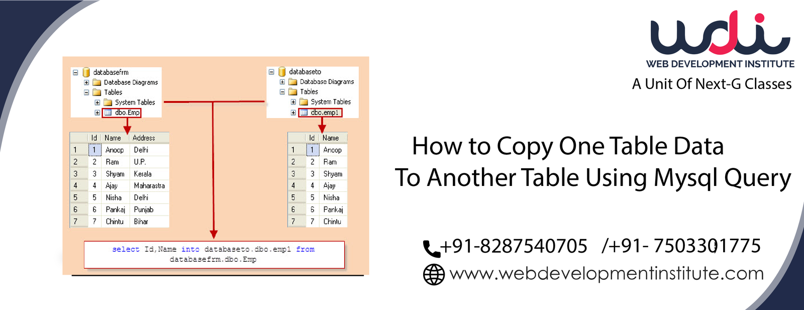 MySQL Query to Copy Table data to another table